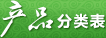 產(chǎn)品分類(lèi)